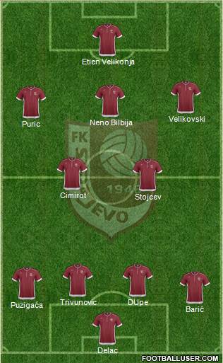 FK Sarajevo Formation 2014