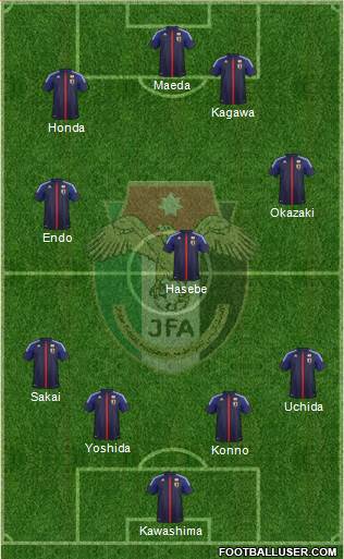 Japan Formation 2014