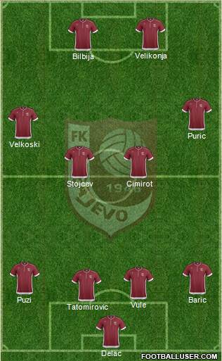 FK Sarajevo Formation 2014