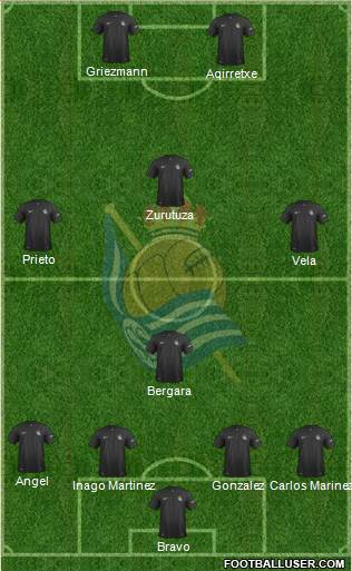 Real Sociedad C.F. B Formation 2014