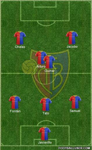 FC Basel Formation 2014