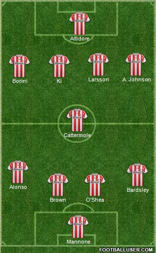 Sunderland Formation 2014