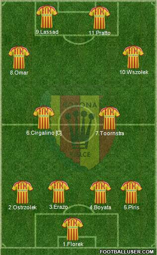 Korona Kielce Formation 2014