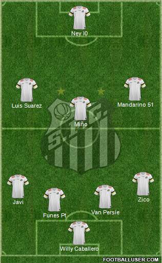 Santos FC Formation 2014