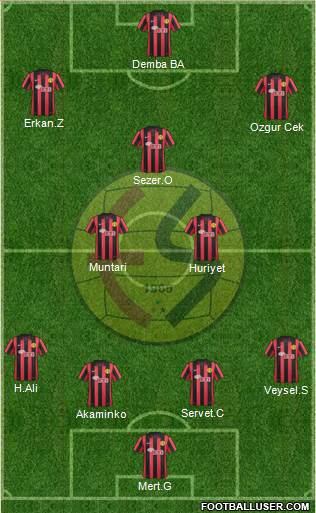 Eskisehirspor Formation 2014