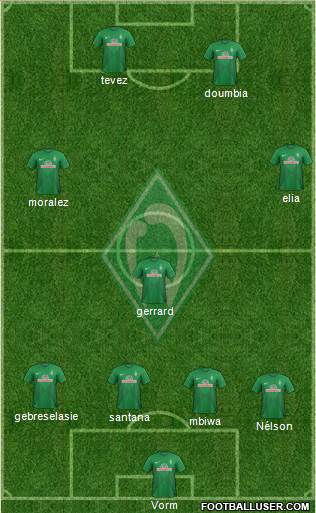 Werder Bremen Formation 2014