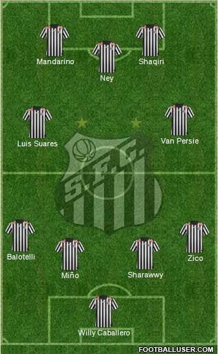 Santos FC Formation 2014