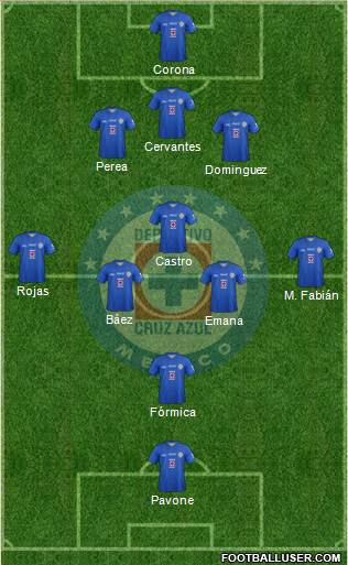 Club Deportivo Cruz Azul Formation 2014