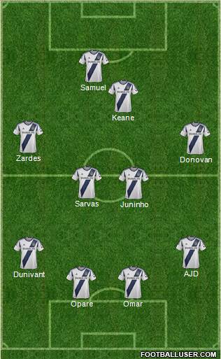 Los Angeles Galaxy Formation 2014