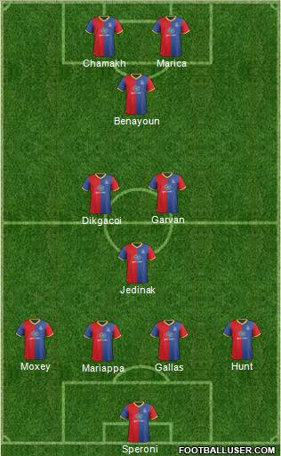 Crystal Palace Formation 2014