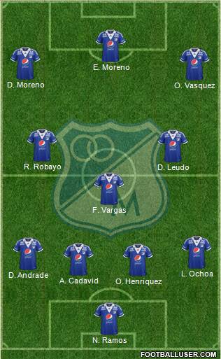 CD Los Millonarios Formation 2014