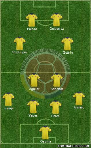 Colombia Formation 2014