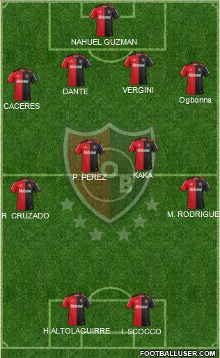 Newell's Old Boys Formation 2014