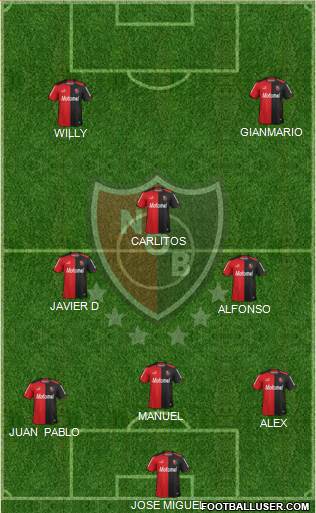 Newell's Old Boys Formation 2014