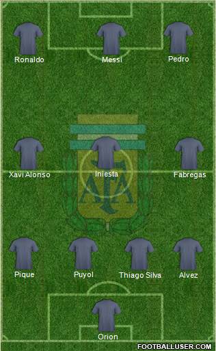 Argentina Formation 2014