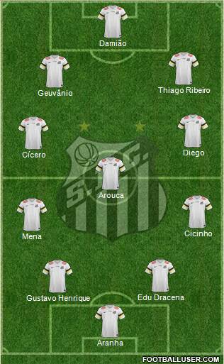 Santos FC Formation 2014