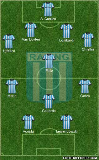 Racing Club Formation 2014