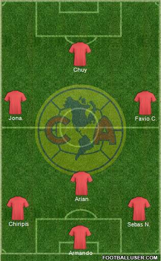 Club de Fútbol América Formation 2014