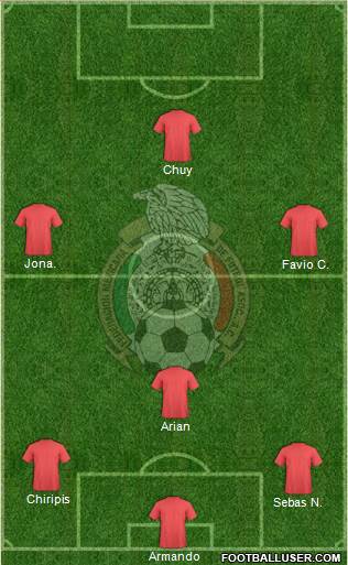 Mexico Formation 2014