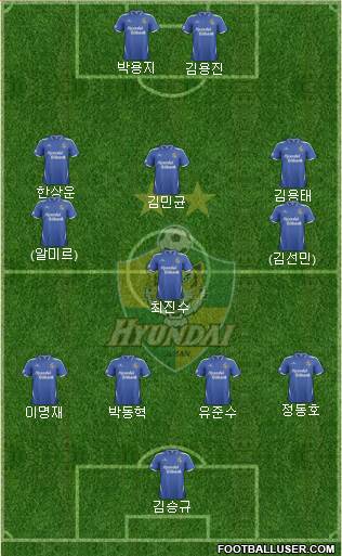 Ulsan Hyundai Formation 2014