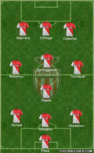 AS Monaco FC Formation 2014