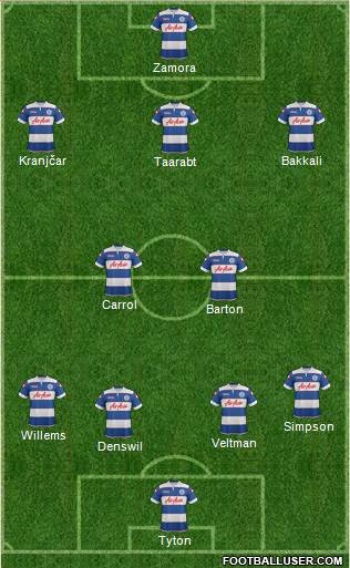 Queens Park Rangers Formation 2014