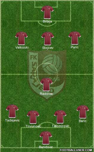 FK Sarajevo Formation 2014