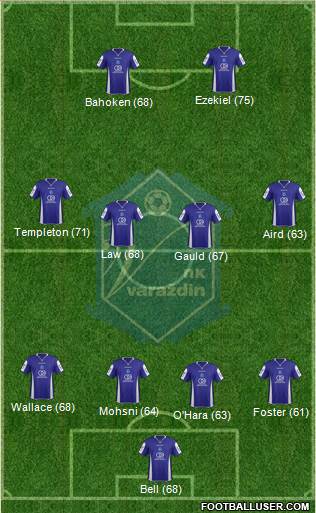 NK Varteks Formation 2014