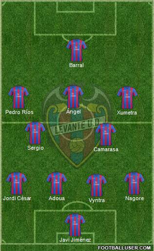 Levante U.D., S.A.D. Formation 2014