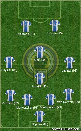 Hércules C.F., S.A.D. Formation 2014