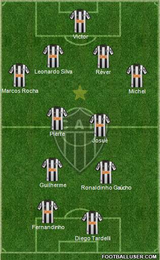 C Atlético Mineiro Formation 2014