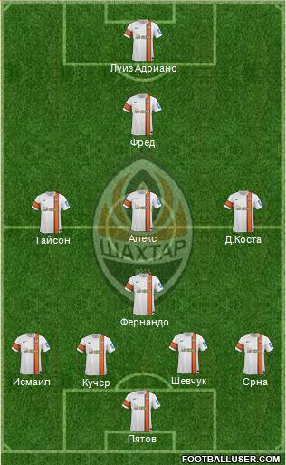 Shakhtar Donetsk Formation 2014