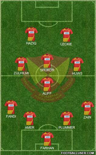 Selangor Formation 2014