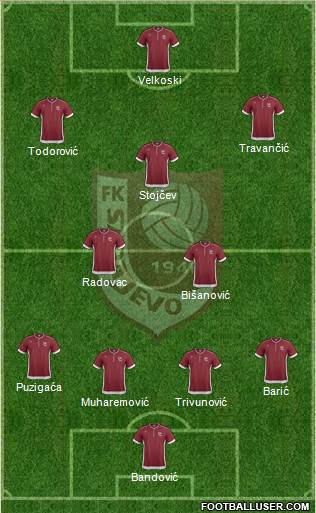 FK Sarajevo Formation 2014