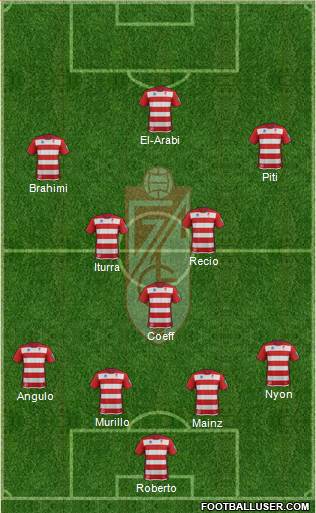 Granada C.F. Formation 2014