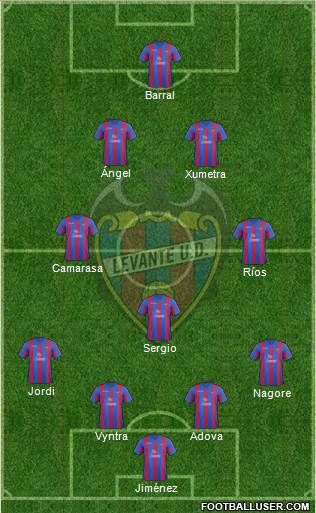 Levante U.D., S.A.D. Formation 2014