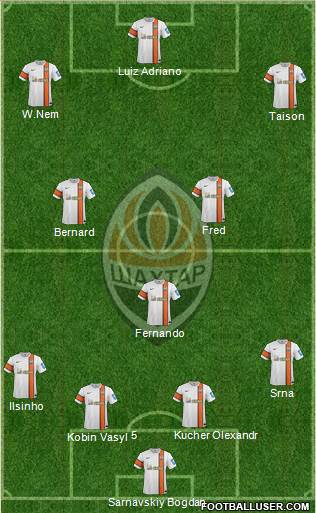 Shakhtar Donetsk Formation 2014