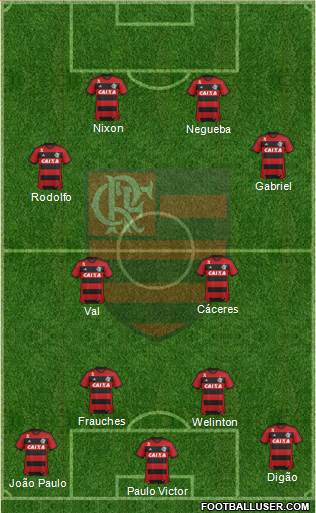 CR Flamengo Formation 2014