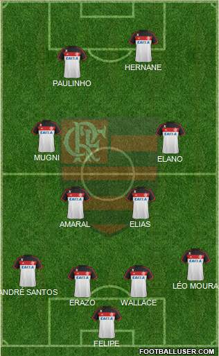 CR Flamengo Formation 2014