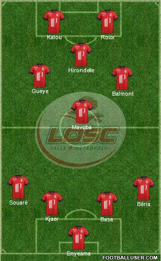 LOSC Lille Métropole Formation 2014