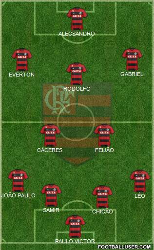 CR Flamengo Formation 2014