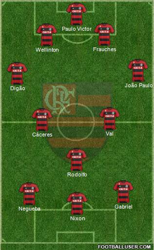 CR Flamengo Formation 2014