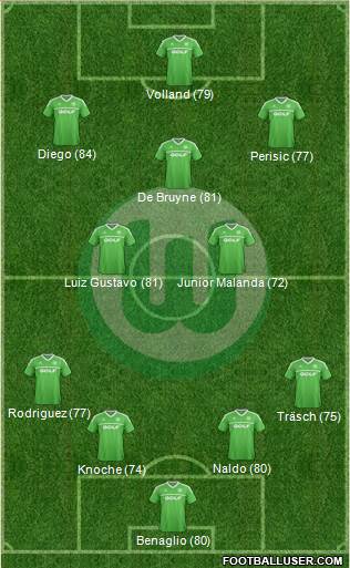 VfL Wolfsburg Formation 2014