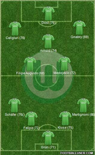 VfL Wolfsburg Formation 2014