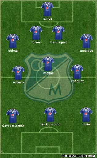 CD Los Millonarios Formation 2014