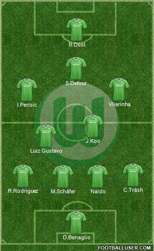 VfL Wolfsburg Formation 2014