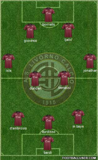 Livorno Formation 2014