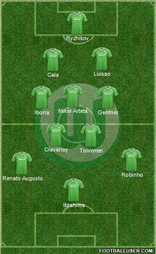 VfL Wolfsburg Formation 2014