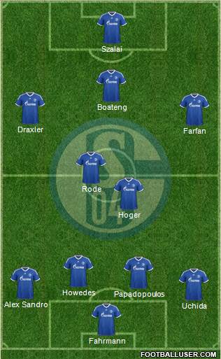 FC Schalke 04 Formation 2014