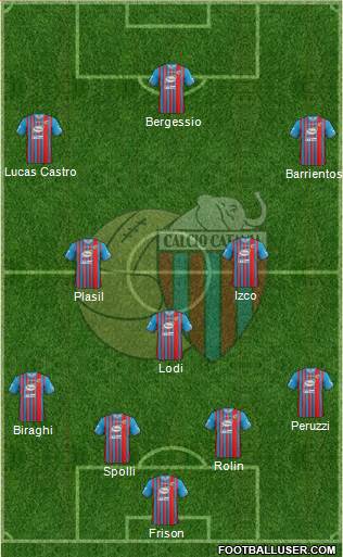 Catania Formation 2014